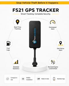 FS21 GPS Tracker